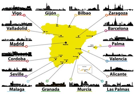 largest cities in spain by population